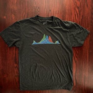 Mkbhd histogram t-shirt